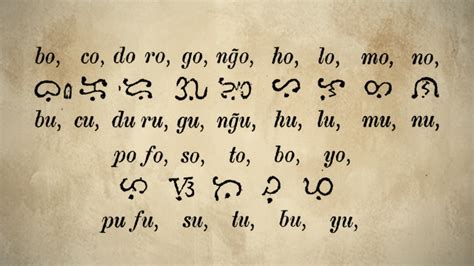 the first filipino alphabet|Evolution of the Filipino alphabet .